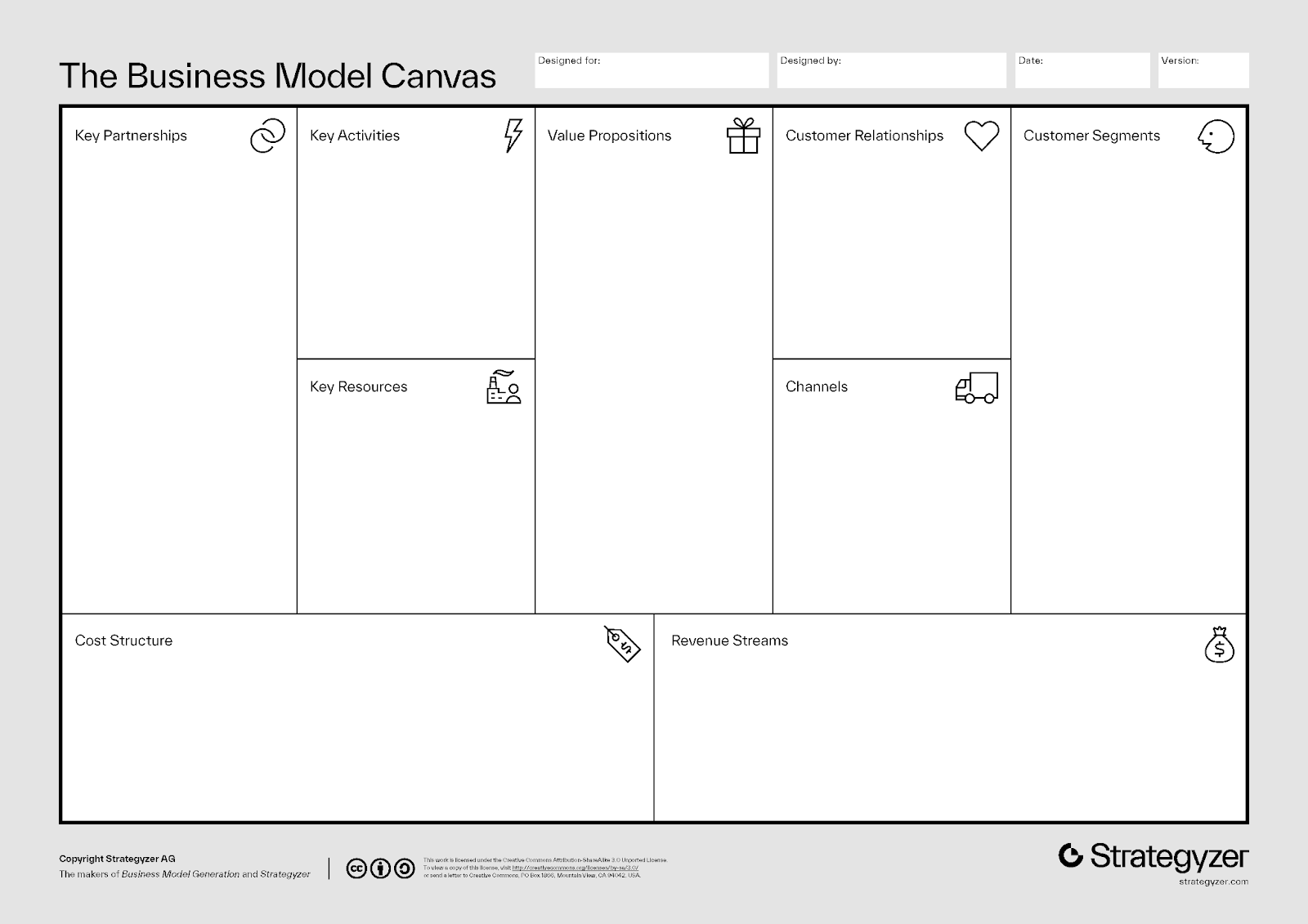 Business Model Canvas