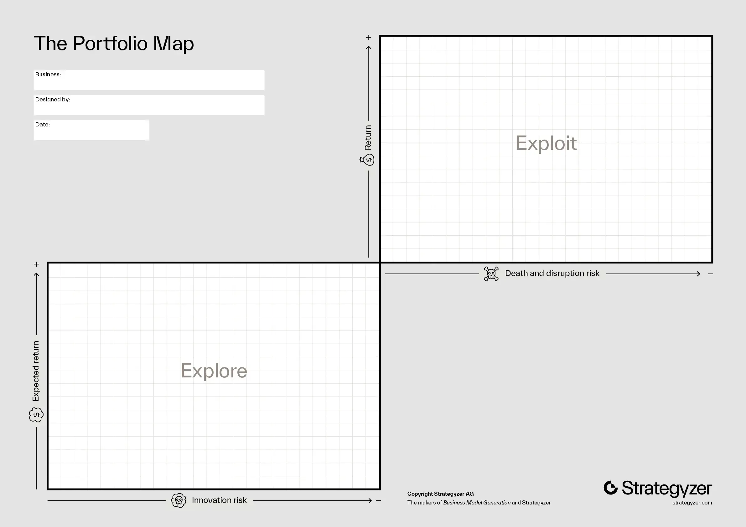 Portfolio map